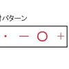 サークル・クロスパターン対応の小型レーザー　CMシリーズ - 画像 (2)